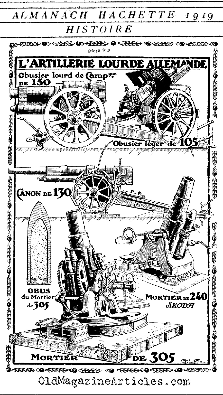 German Mortars and Field Guns (Almanach Hachette, 1919)
